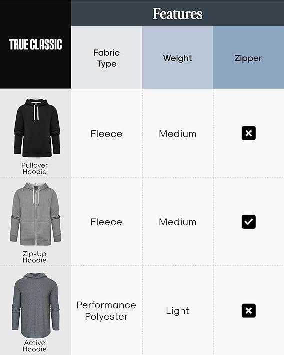 Classic Men’s Fleece French Terry Zip Hoodie, Zip-up French Terry Fleece Hooded Sweatshirt Jacket for Men